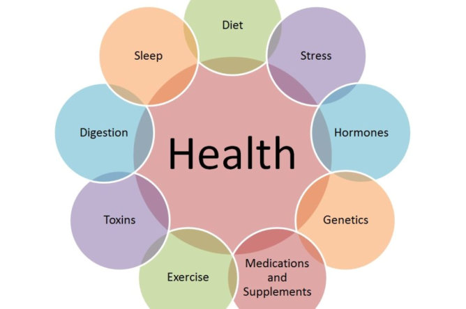 function-medicine